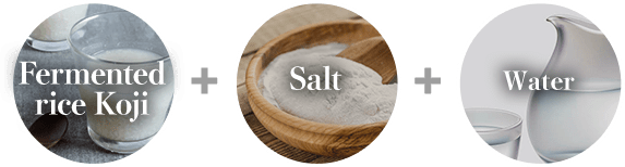 Fermented rice Koji + salt + water