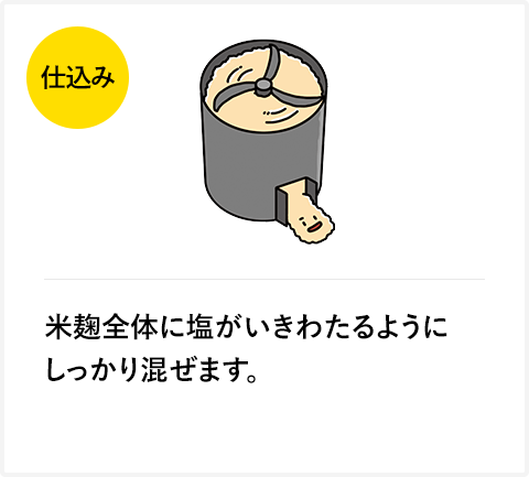 米麹全体に塩がいきわたるようにしっかり混ぜます。