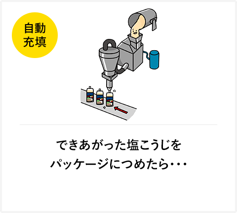 できあがった塩こうじをパッケージにつめたら・・・