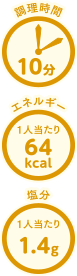 調理時間：10分、エネルギー：64kcal、塩分1.4g
