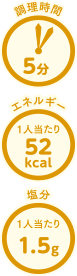 調理時間：5分、エネルギー：52kcal、塩分1.5g