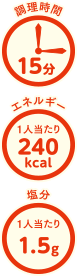 調理時間：15分、エネルギー：240kcal、塩分1.5g