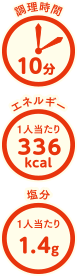 調理時間：10分、エネルギー：336kcal、塩分1.4g