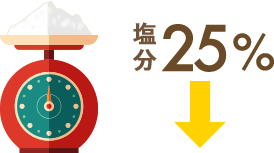 イラスト「25%減塩」